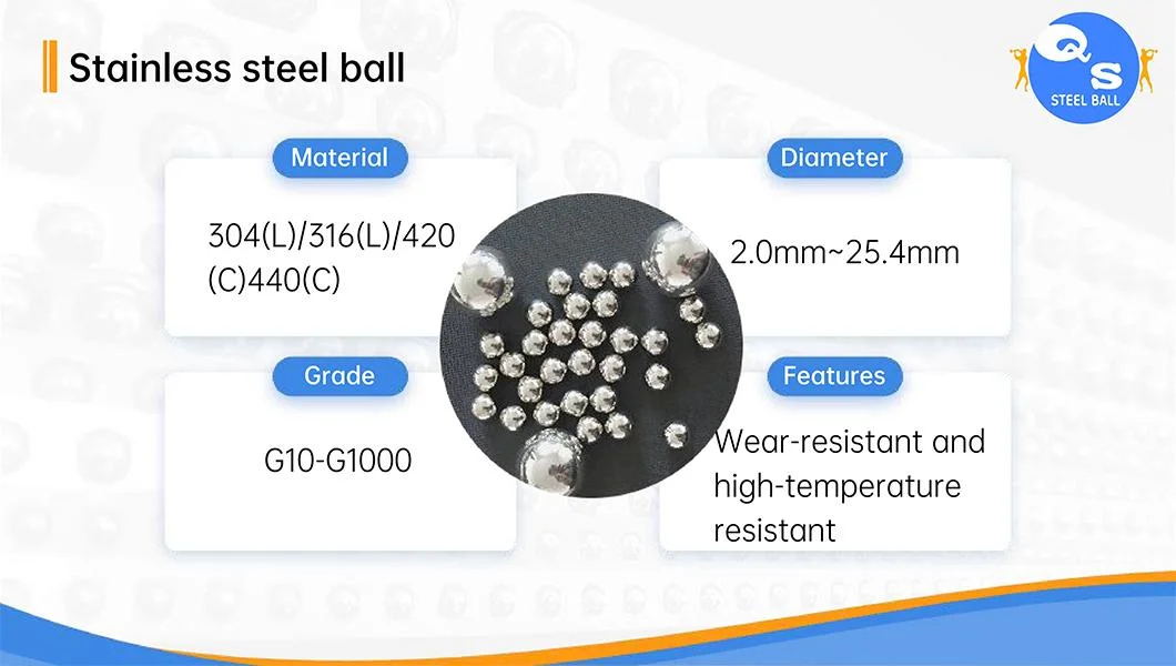 2mm-25.4mm Mirror Polishing 201 / 304 / 316 Stainless Steel Ball for Bearing Accessories